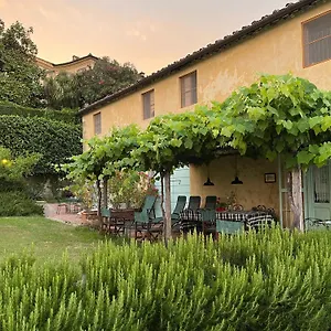 Azienda Agricola Fabbrica Di San Martino Landsted